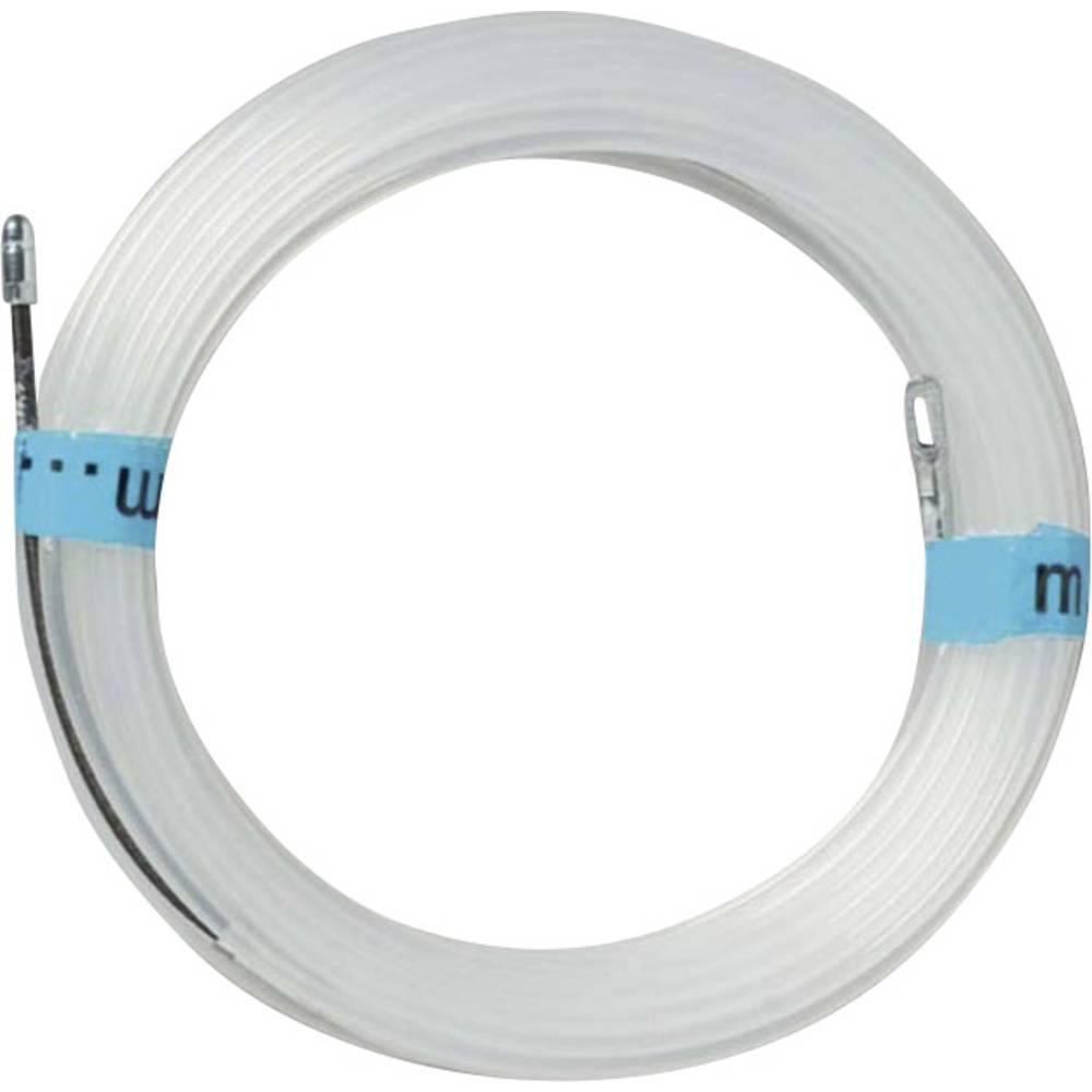 Einziehbänder aus Nylon - MELTEC GmbH