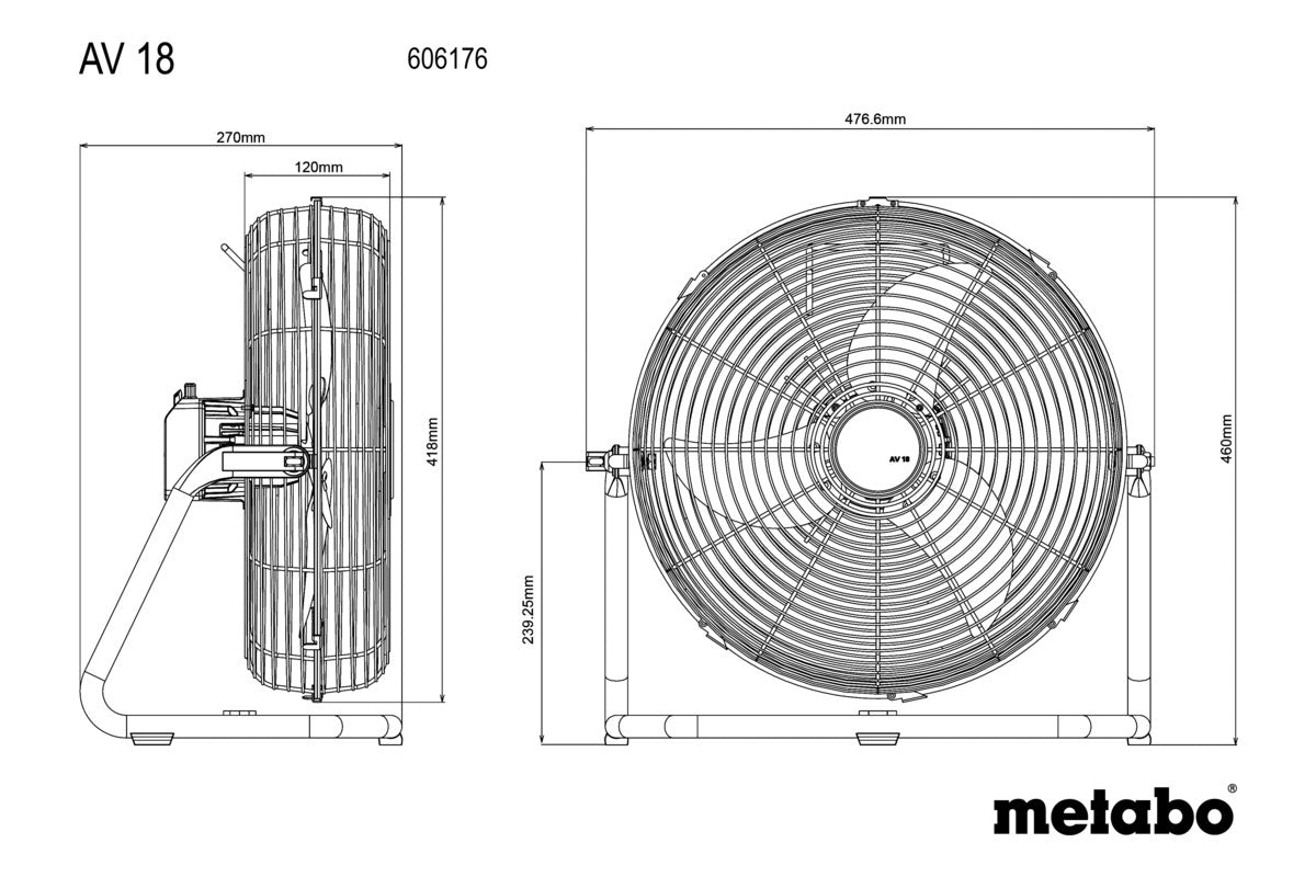 AV 18 (606176850) Akku-Ventilator (Lieferung voraussichtlich ab August) - MELTEC GmbH