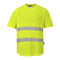 Hi-Vis Cotton Comfort T-Shirt mit Mesheinsatz kurzarm - Gelb (YER)
