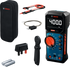Bosch EXPERT Digitales Multimeter EXDM600-17 - MELTEC GmbH