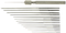 Düsenreibahlen Nr. 11085 - MELTEC GmbH
