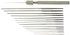 Düsenreibahlen Nr. 11085 - MELTEC GmbH