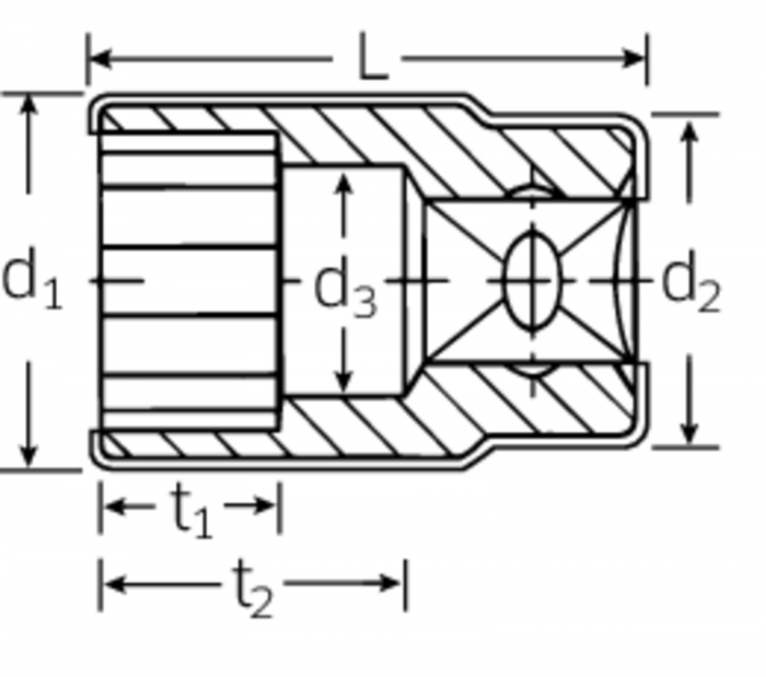 3/8" VDE-Steckschlüsseleinsätze Nr. 12171 VDE - MELTEC GmbH