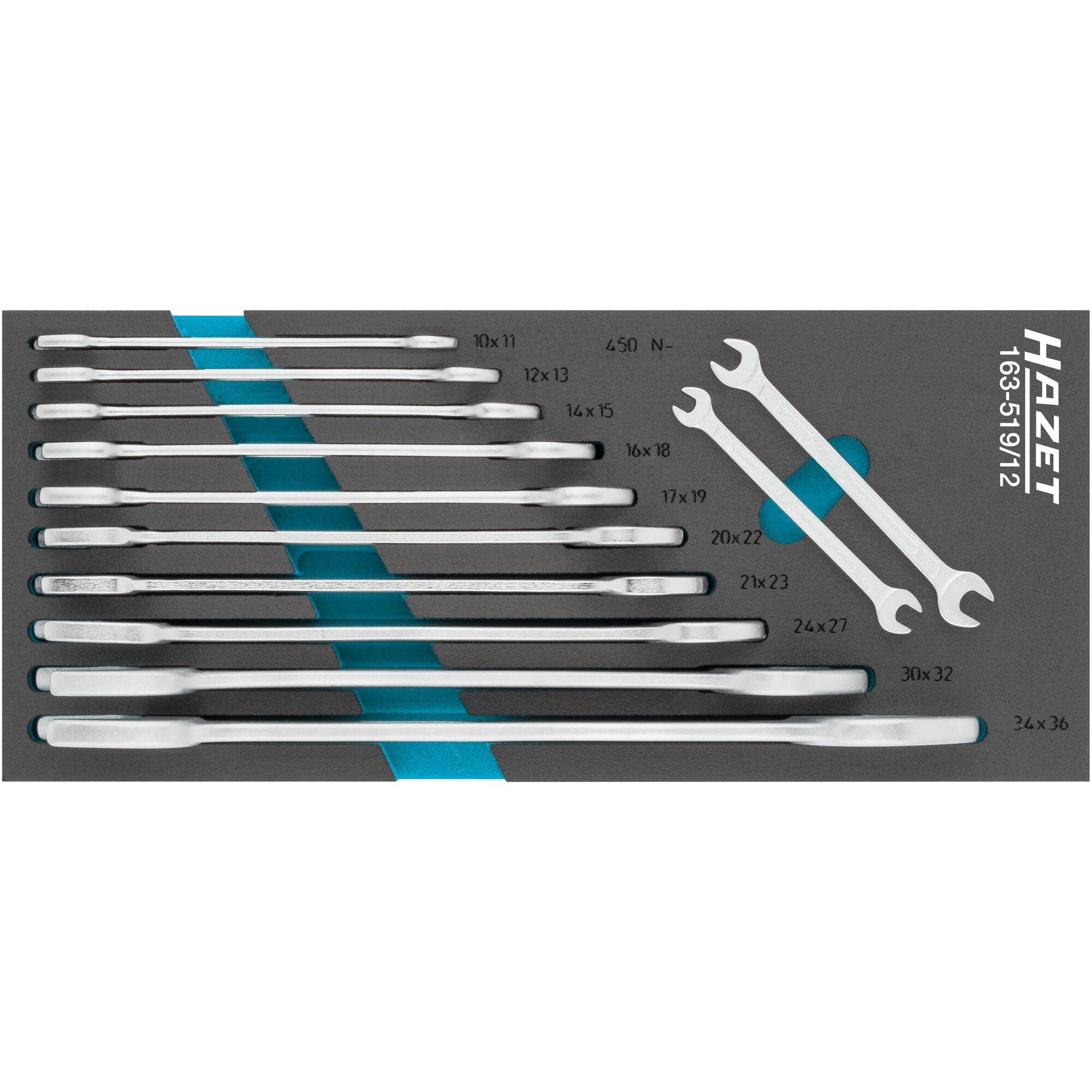 Doppel-Maulschlüssel SatzAußen-Sechskant Profil ∙ 6 – 36 - MELTEC GmbH
