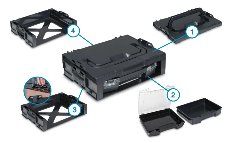 i-BOXX Rack 3er / 5er - MELTEC GmbH