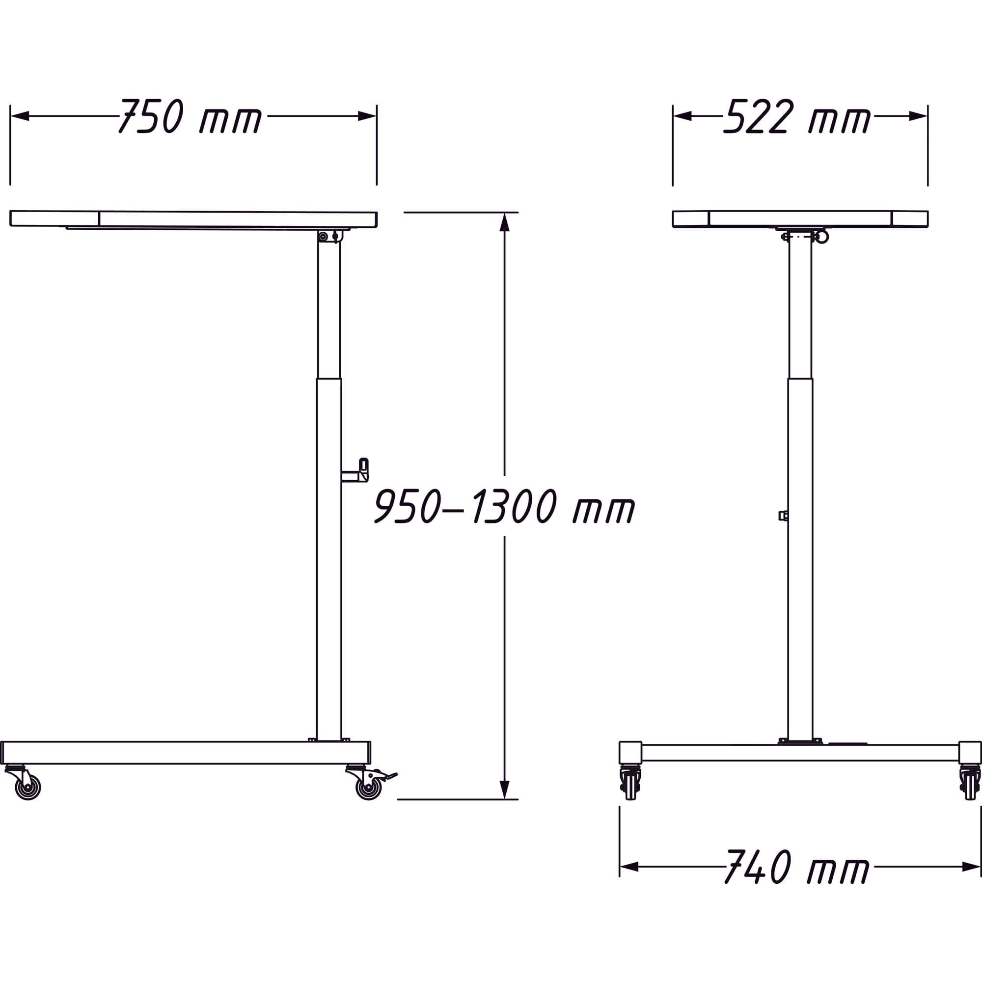 Multi Table i - MELTEC GmbH