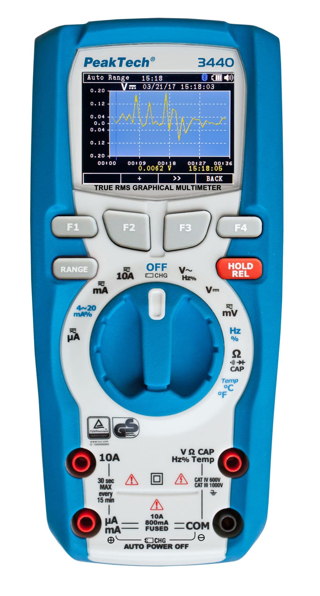 P 3440 - Grafikmultimeter ~ 50.000 Counts ~1000V AC/DC mit TrueRMS, Bluetooth - MELTEC GmbH