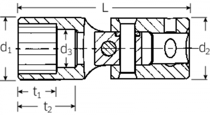 Gelenk-Steckschlüsseleinsätze Nr. 402 - MELTEC GmbH
