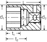 Steckschlüsseleinsätze Nr. 40a - MELTEC GmbH