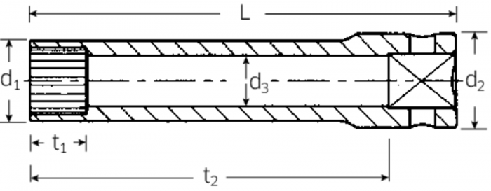 Steckschlüsseleinsätze Nr. 40aLSP - MELTEC GmbH