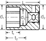 Steckschlüsseleinsätze Nr. 40aD - MELTEC GmbH