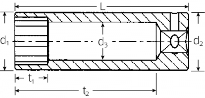 Steckschlüsseleinsätze Nr. 40aDL - MELTEC GmbH