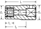 Steckschlüsseleinsätze Nr. 40TX - MELTEC GmbH