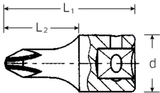 Schraubendrehereinsätze Nr. 44P - MELTEC GmbH