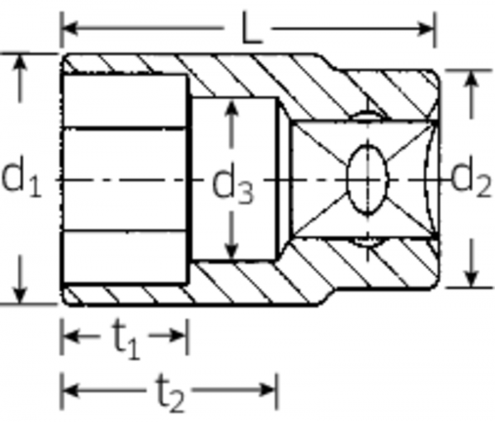 Steckschlüsseleinsätze Nr. 456 - MELTEC GmbH