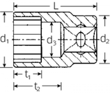 Steckschlüsseleinsätze Nr. 45 - MELTEC GmbH