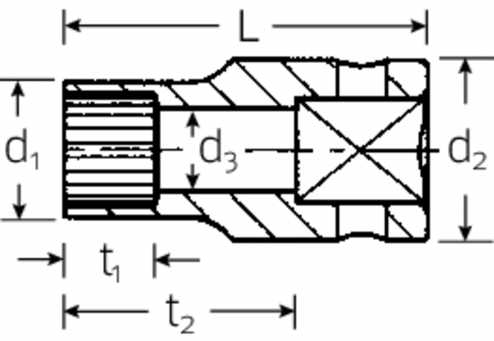 Steckschlüsseleinsätze Nr. 45aSP - MELTEC GmbH