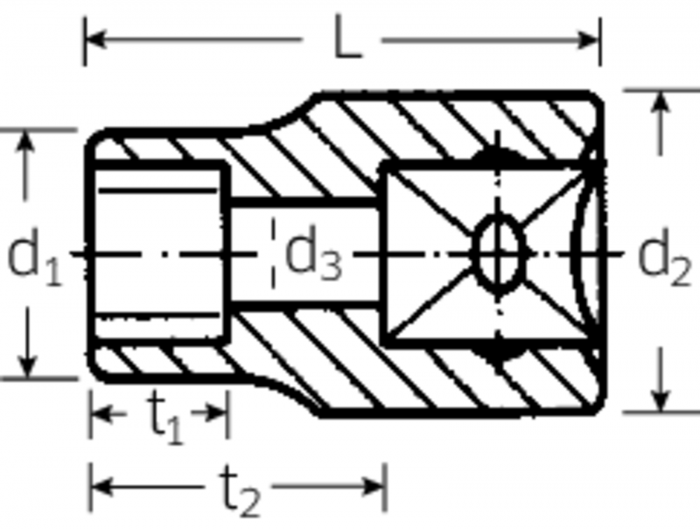 Steckschlüsseleinsätze Nr. 45TX - MELTEC GmbH