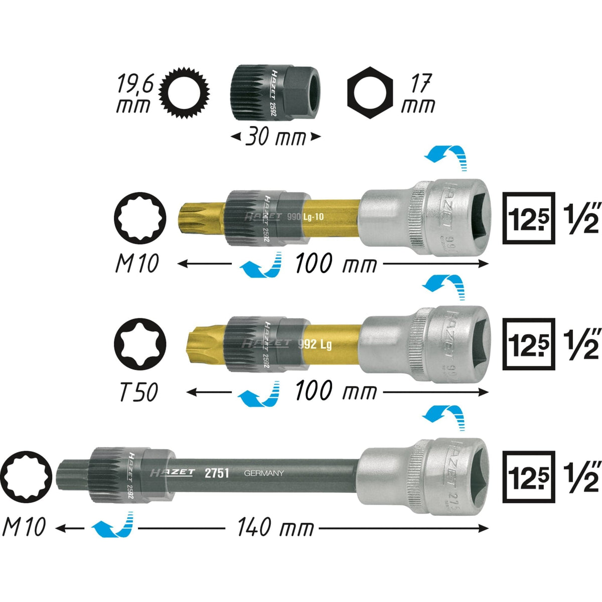 Keil(rippen)riemenscheibe-Werkzeug Vierkant 12,5 mm (1/2 Zoll) - MELTEC GmbH