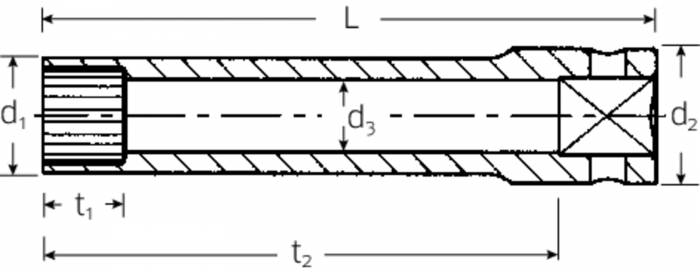 Steckschlüsseleinsätze Nr. 46aSP - MELTEC GmbH