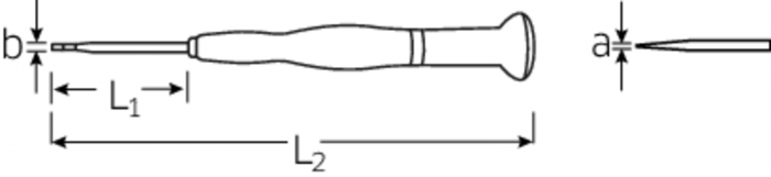 Schlitzschraubendreher Nr. 4751 - MELTEC GmbH