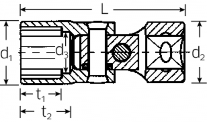 Gelenk-Steckschlüsseleinsätze Nr. 47 - MELTEC GmbH