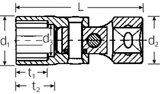 Gelenk-Steckschlüsseleinsätze Nr. 47 - MELTEC GmbH