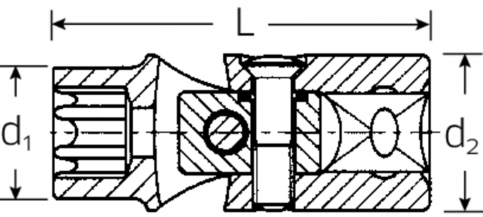 Gelenk-Steckschlüsseleinsätze Nr. 47TX - MELTEC GmbH