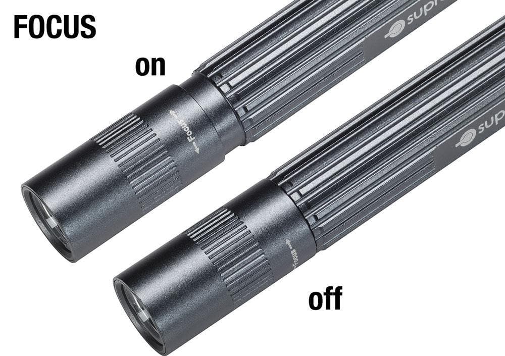 Suprabeam Q1 - MELTEC GmbH