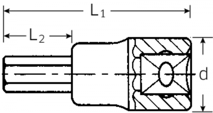 INHEX-Einsätze Nr. 49 - MELTEC GmbH