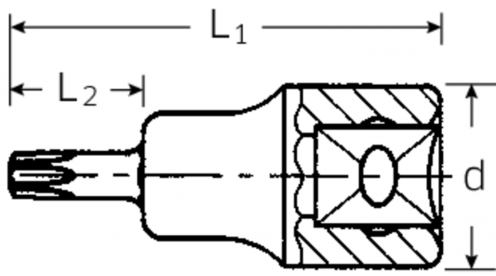 Schraubendrehereinsätze Nr. 49X - MELTEC GmbH