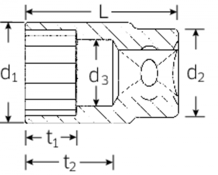 Steckschlüsseleinsätze Nr. 50 - MELTEC GmbH