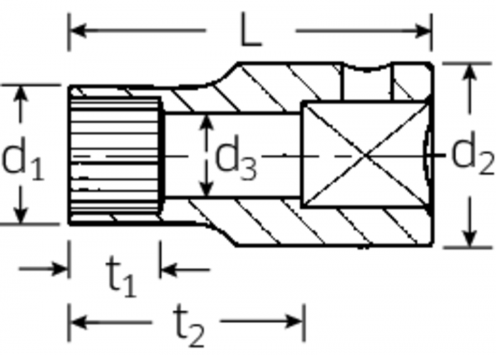 Steckschlüsseleinsätze Nr. 50aPSP - MELTEC GmbH