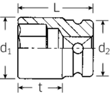 IMPACT-Steckschlüsseleinsätze Nr. 51IMP - MELTEC GmbH