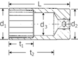 1/2" Steckschlüsseleinsätze 51S - MELTEC GmbH