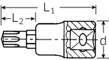 1/2" Innenkeilprofilschrauben drehereinsätze 54CV - MELTEC GmbH