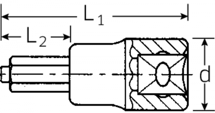 INHEX-Einsätze Nr. 54IC - MELTEC GmbH