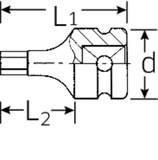 IMPACT INHEX-Einsätze Nr. 54IMP - MELTEC GmbH