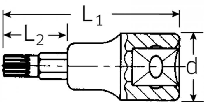 Schraubendrehereinsätze Nr. 54X - MELTEC GmbH