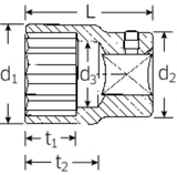 Steckschlüsseleinsätze Nr. 60 - MELTEC GmbH