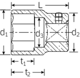 Steckschlüsseleinsätze Nr. 60 (Sechskant) - MELTEC GmbH