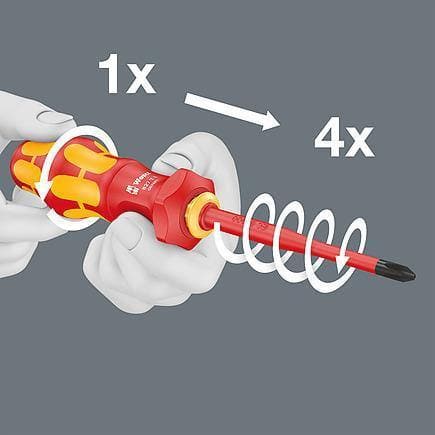 Kraftform Kompakt Turbo i Imperial 1 - MELTEC GmbH