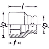 Schlag-, Maschinenschrauber Steckschlüsseleinsatz ∙ Sechskant Vierkant 20 mm (3/4 Zoll) - MELTEC GmbH