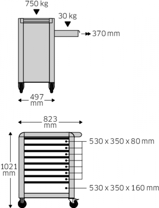 Werkstattwagen 95/8 PRO - MELTEC GmbH