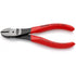 Kraft-Seitenschneider - MELTEC GmbH