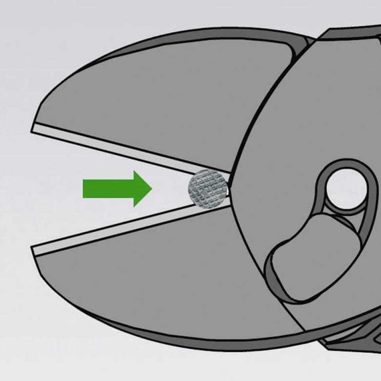 KNIPEX TwinForce® Hochleistungs-Seitenschneider Mit Öffnungsfeder 73 72 180 F - MELTEC GmbH
