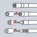 Abisolierwerkzeug für Koaxialkabel - MELTEC GmbH