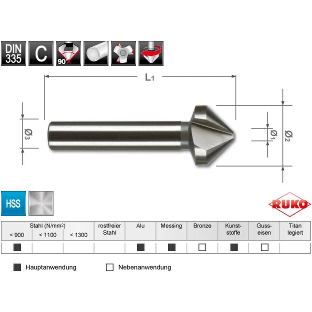 Kegelsenker-Set 6teilig Terrax - MELTEC GmbH