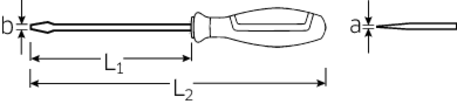 Schlitzschraubendreher DRALL+ 10506 - MELTEC GmbH