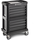 Werkzeugtruhe 93 TOP BOX - MELTEC GmbH